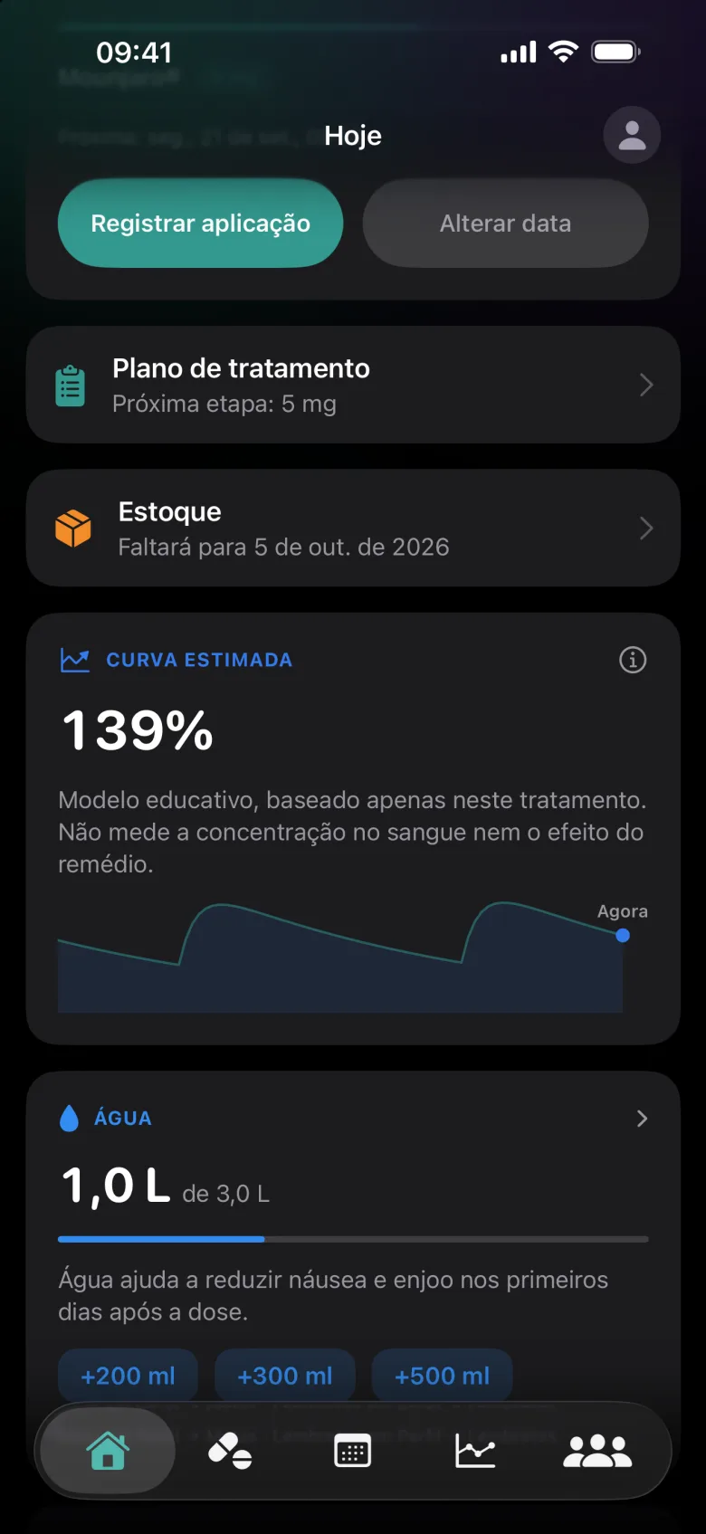 Tela Hoje com o card Curva estimada em 139% e o gráfico de 14 dias