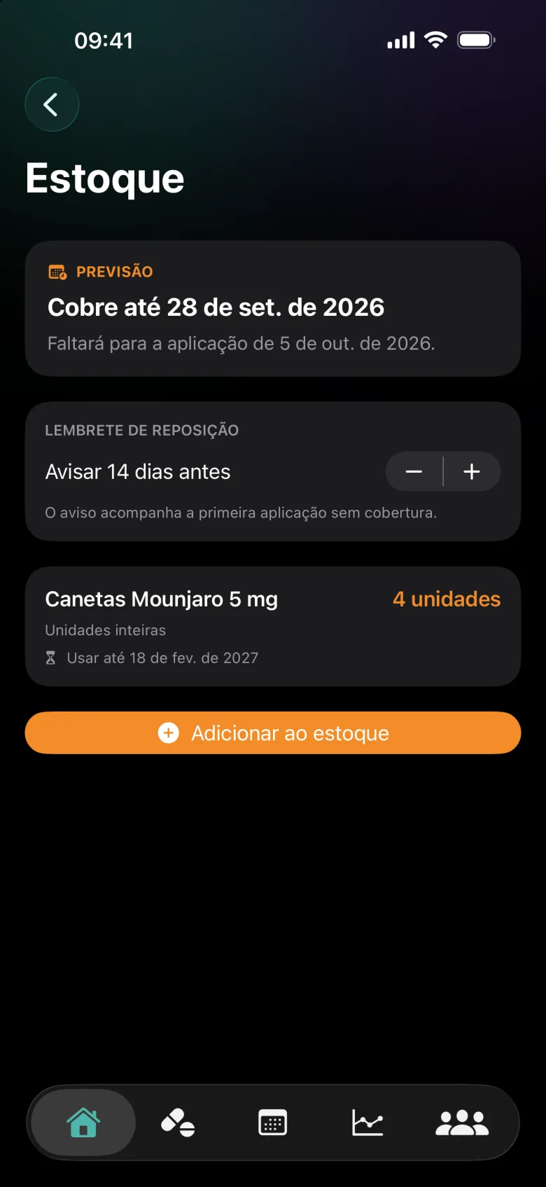 Tela Estoque com a previsão Cobre até 28 de setembro, lembrete de reposição de 14 dias e 4 unidades de Mounjaro 5 mg