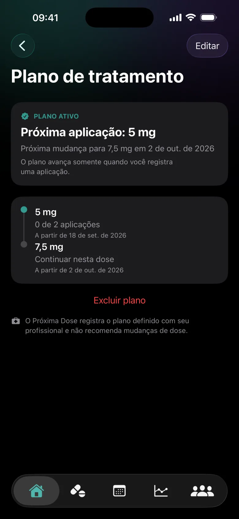 Tela Plano de tratamento com o plano ativo, a próxima aplicação de 5 mg e a etapa seguinte de 7,5 mg